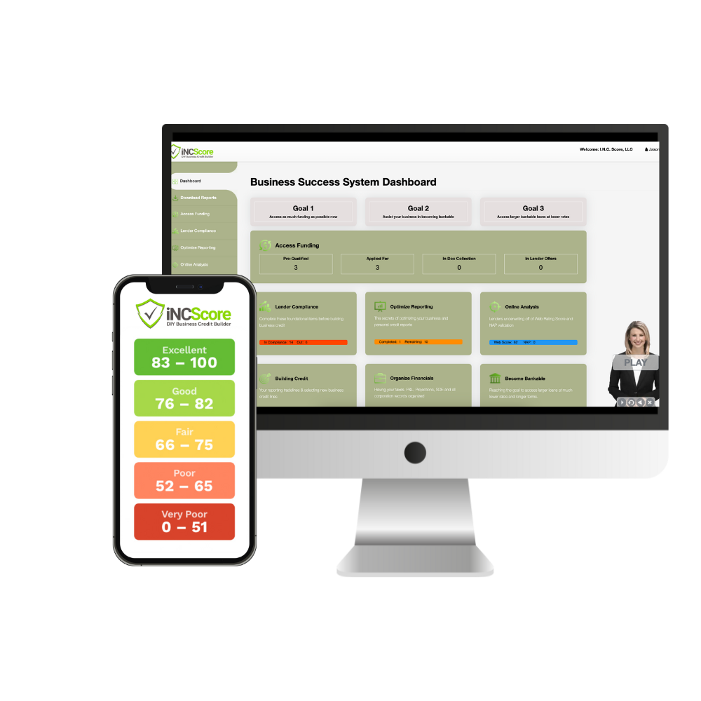 iNCS dashboard iNCS dashboard