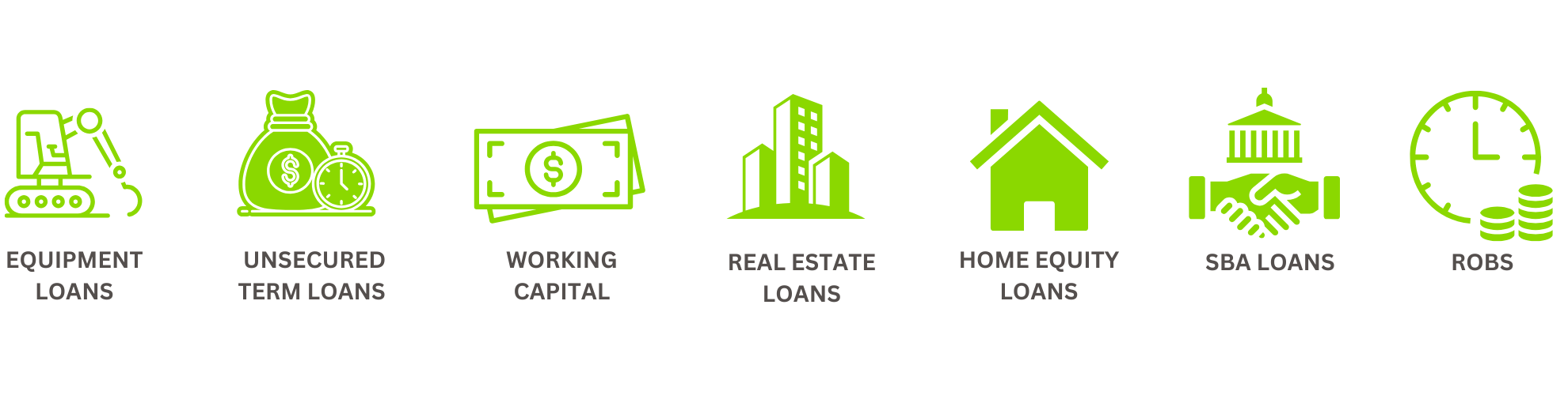 Loan Services Loan Services